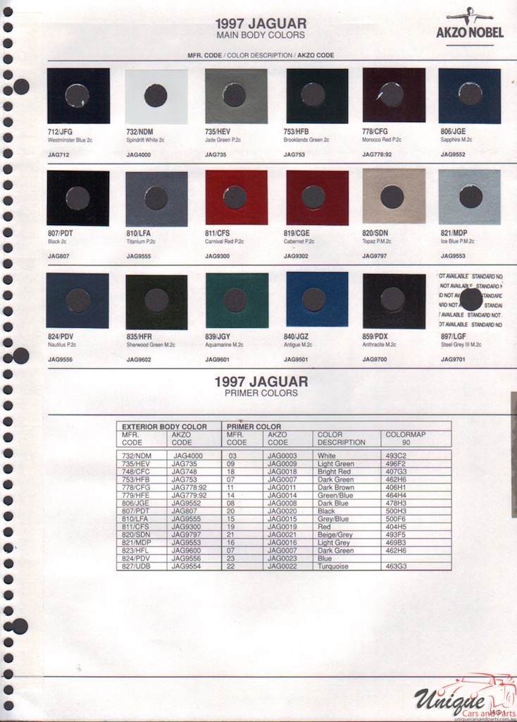 1997 Jaguar Paint Charts Akzo 1